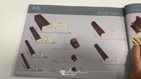 Sarı çizgilerle belirtilen kiriş yerleşim seçenekleri sayfada sıralanıyor